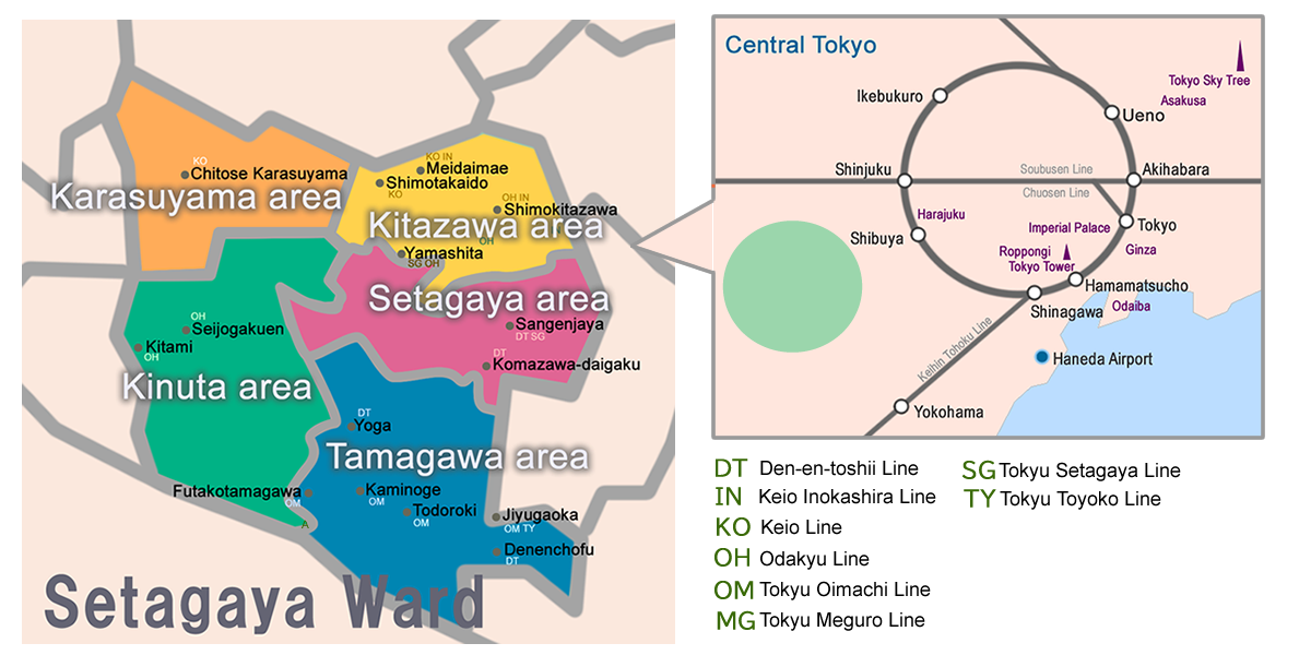 Main image of setagayaku