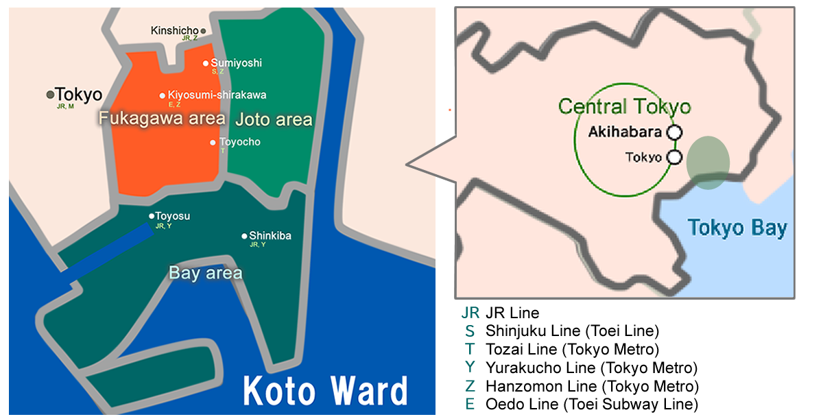 Main image of Koto ku
