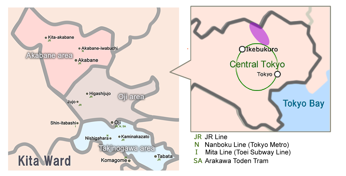 Main image of Kita ku