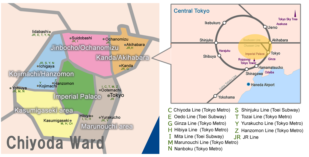 Main image of Chiyoda ku