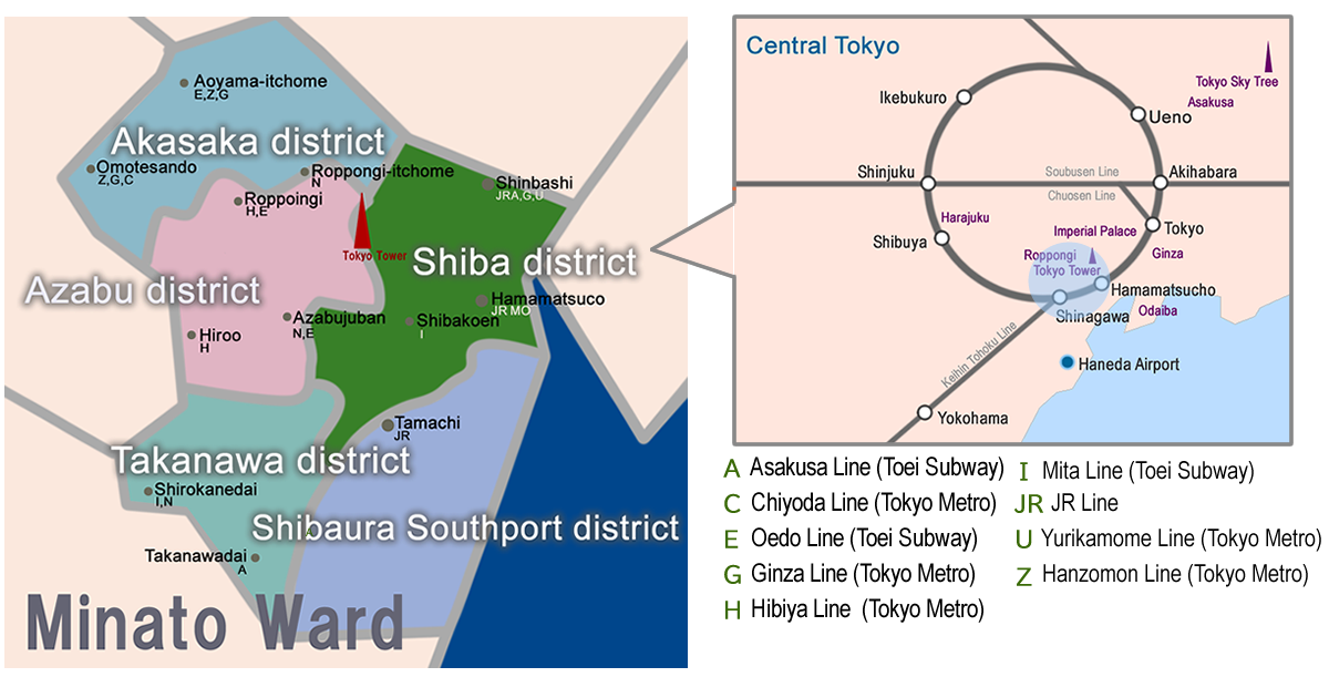 港区学校リストメイン画像