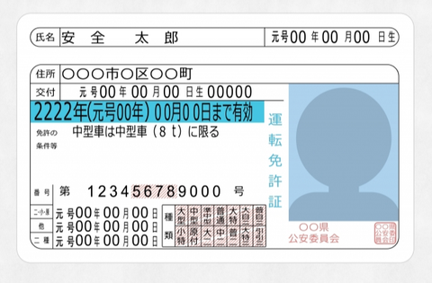Main image of Driving in Japan: Driver’s License required for drivers from abroad
