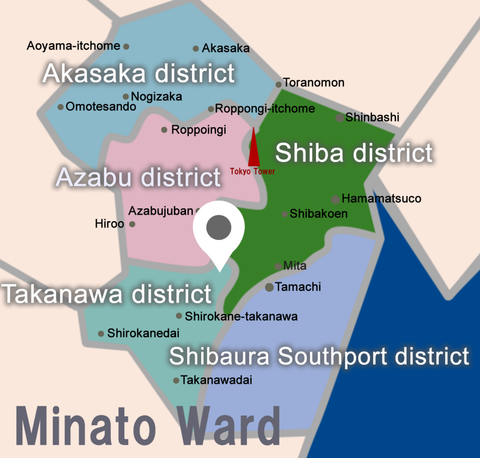 ai International School